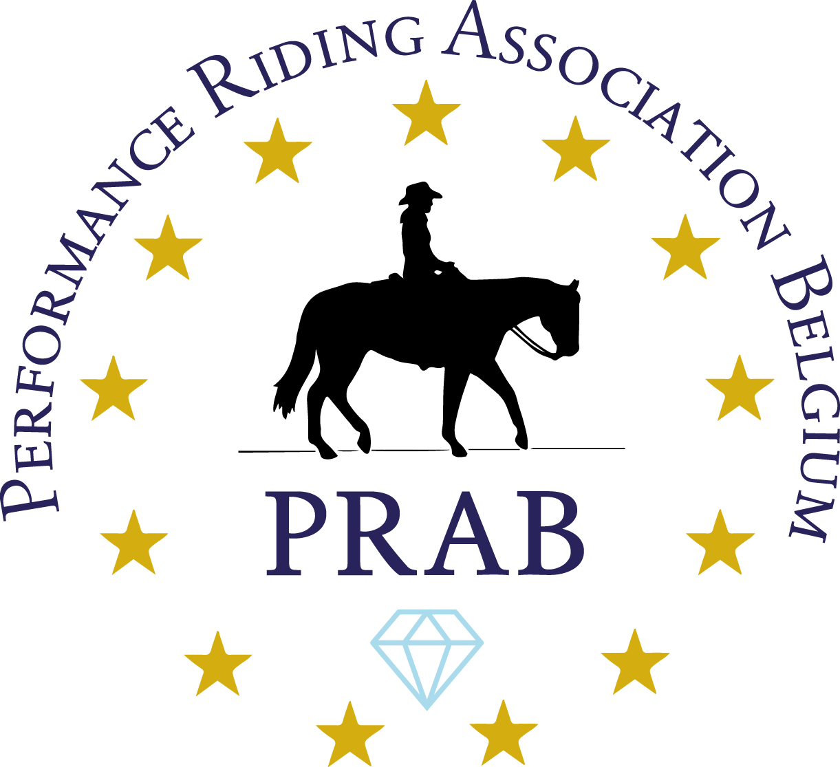 PRAB